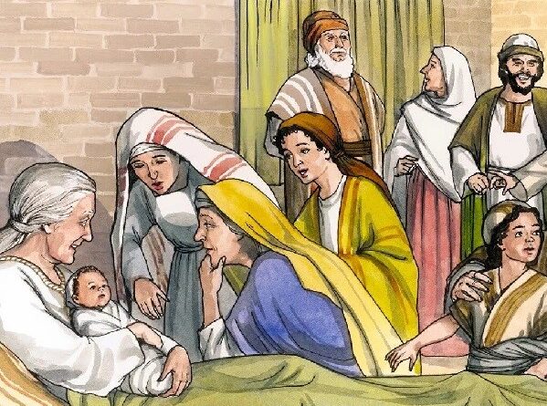 The story of the birth of john the baptist - जॉन द बैपटिस्ट के जन्म की कहानी